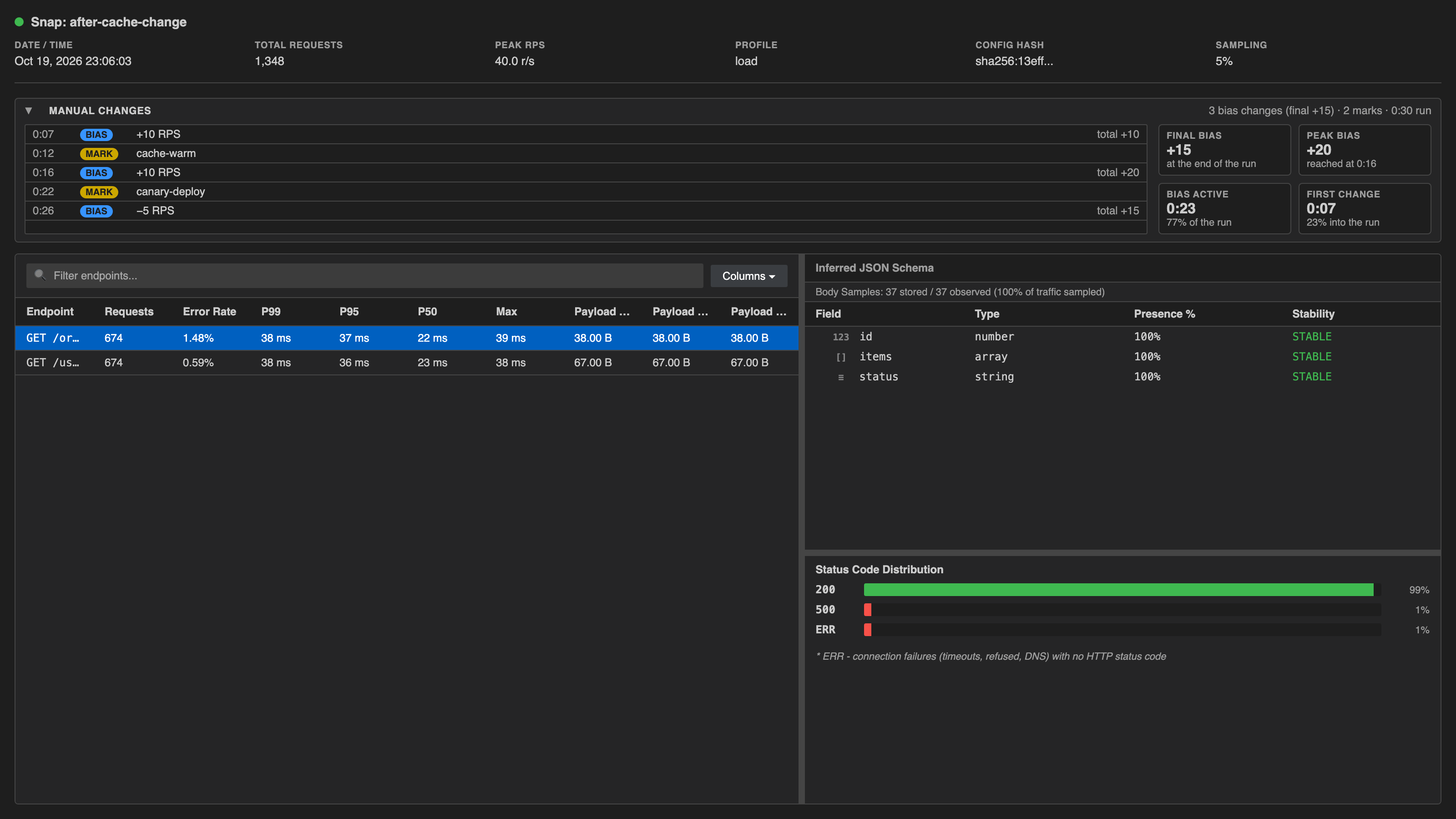 Snapshot view in VS Code with the Manual changes list, bias figures and inferred JSON schema
